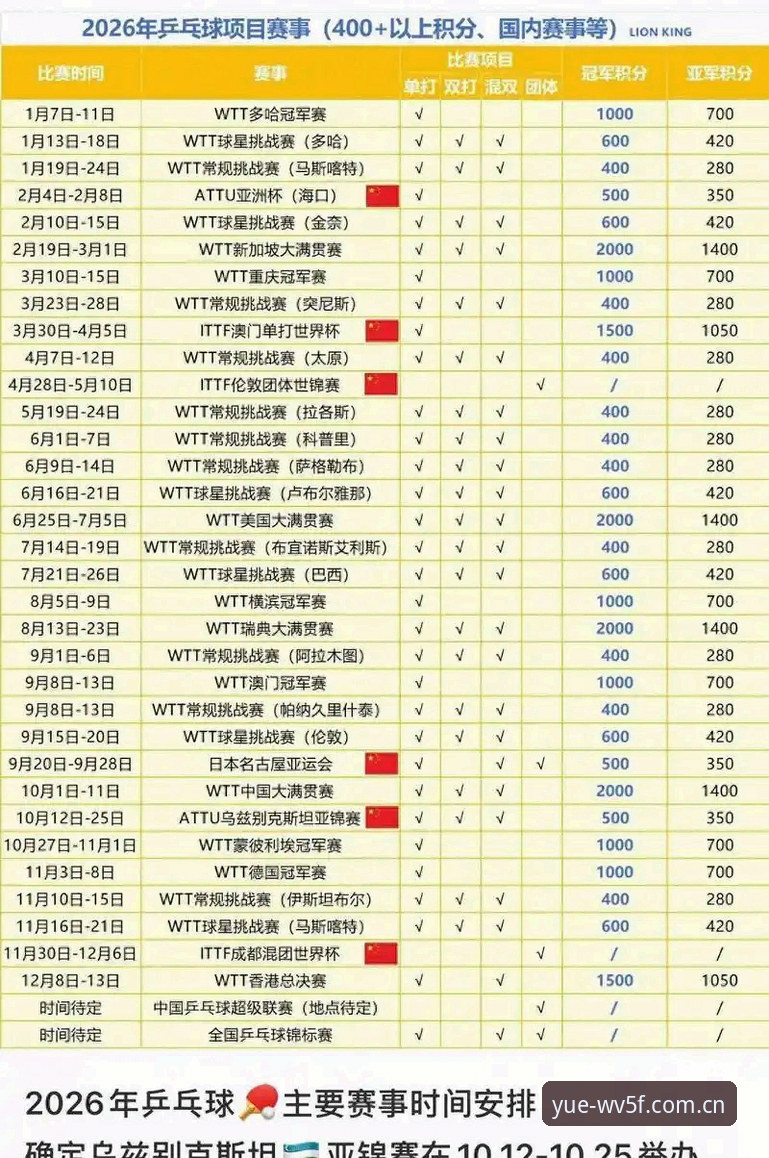 2026乐鱼官网中国2026赛事数据 老球迷实战分享:2026乐鱼官网中国2026赛事数据这波更新到底香不香?